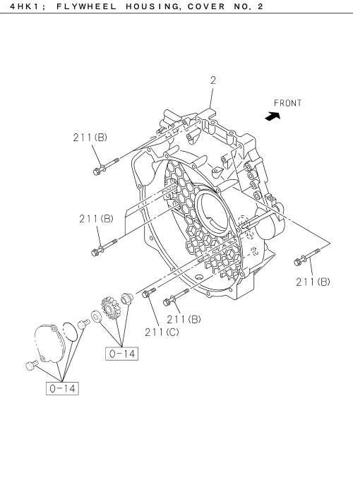 Partial Engine